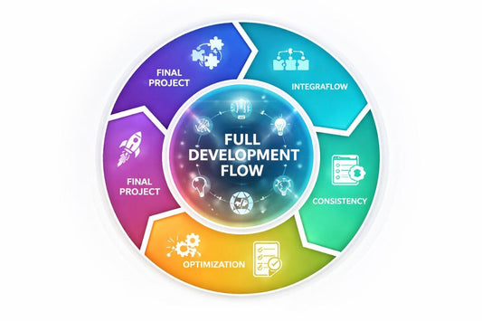 Colorful diagram of a full development flow with various stages on a white background